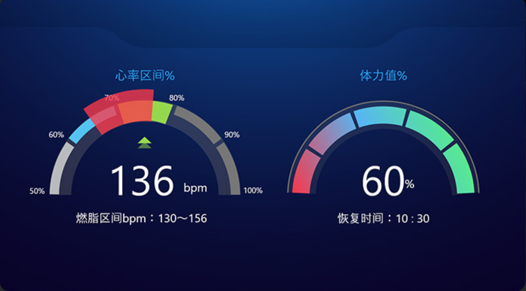 跑步機(jī)